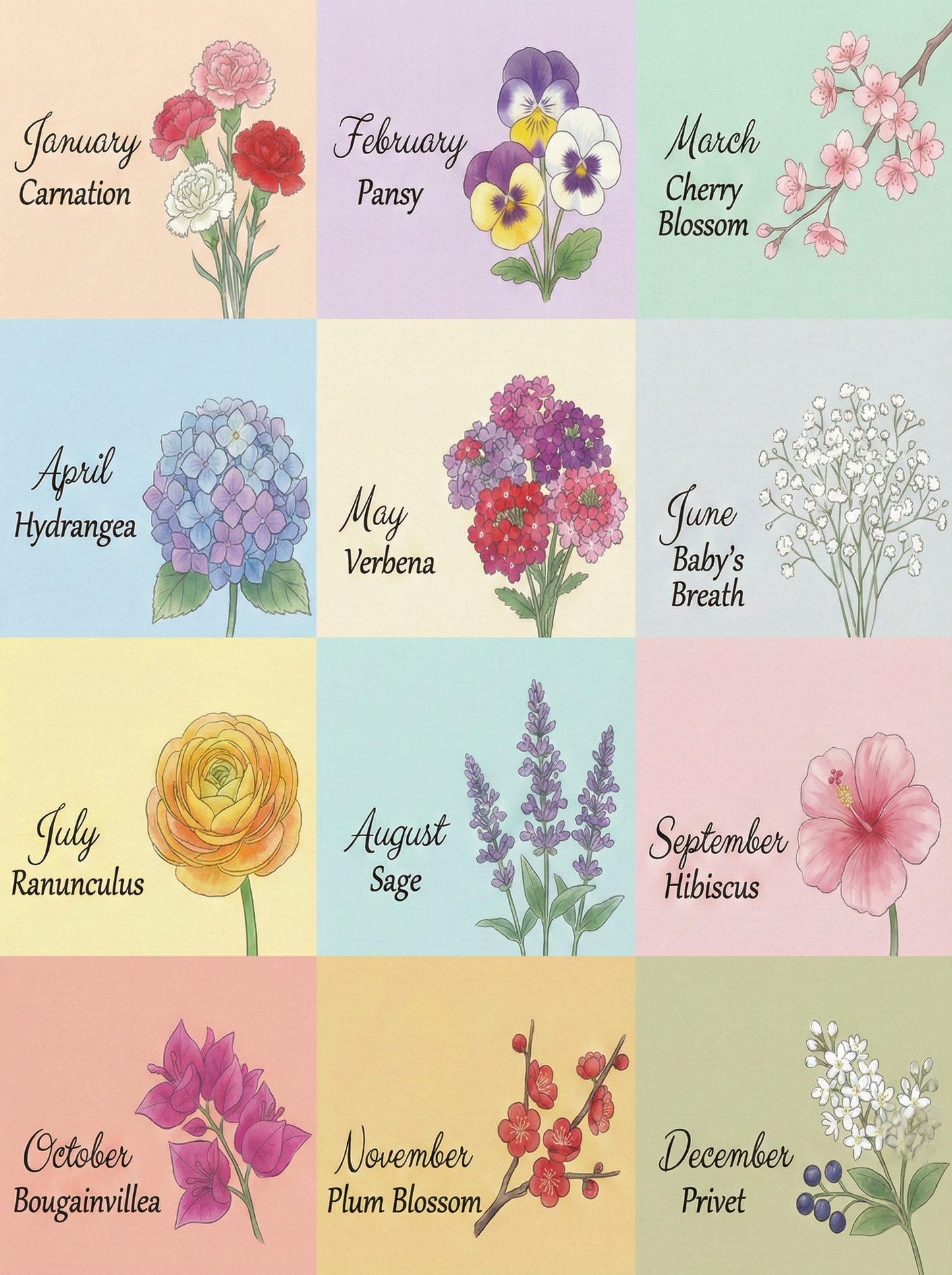 Personalisiertes Blumenmonogramm